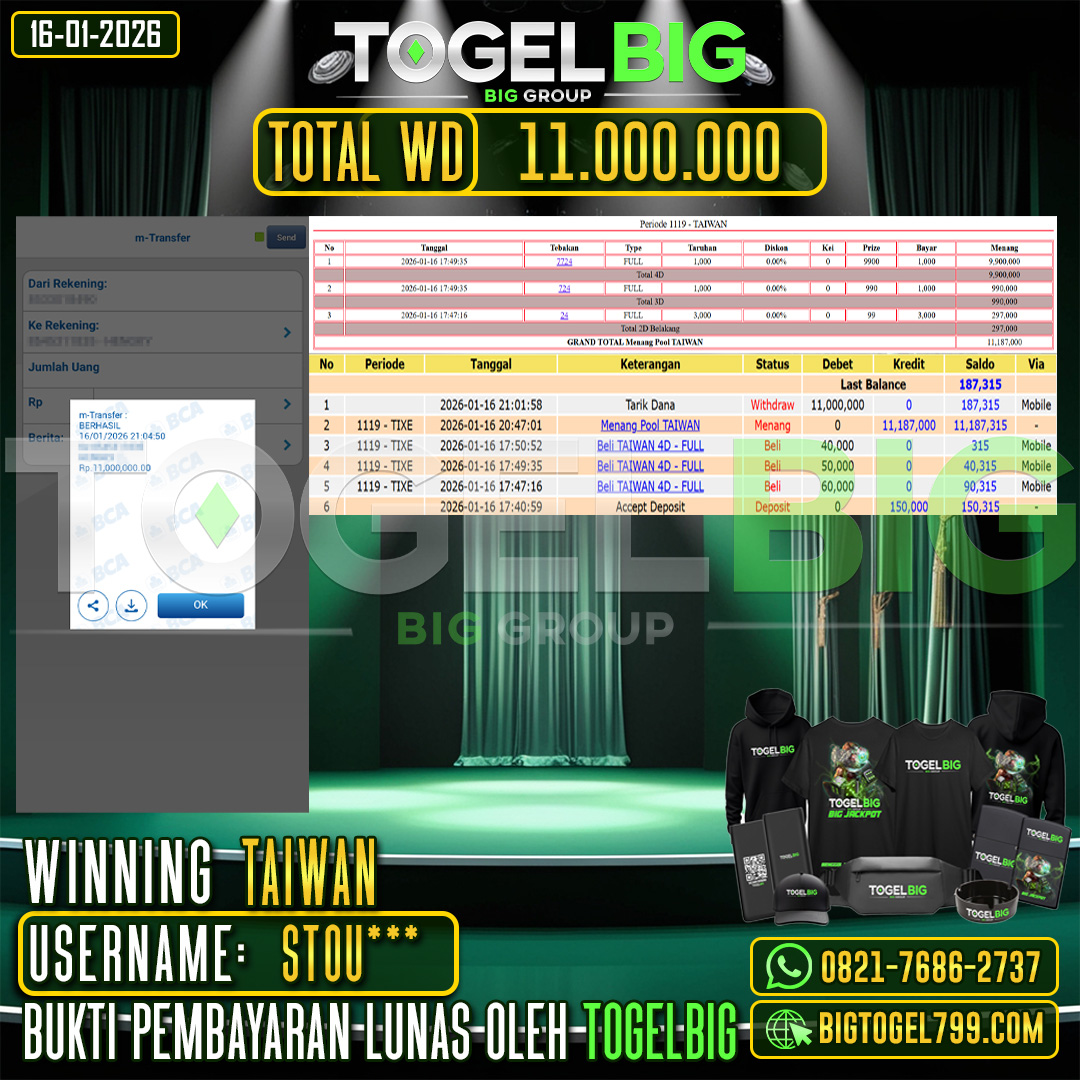 TOGELBIG JACKPOT TOGEL PASARAN TAIWAN RP.11.000.000,- LUNAS USER ID :  STOU***