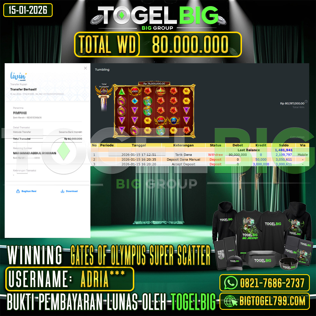 TOGELBIG JACKPOT SLOT GATES OF OLYMPUS SUPER SCATTER RP.80.000.000,- LUNAS USER ID :  ADRIA***